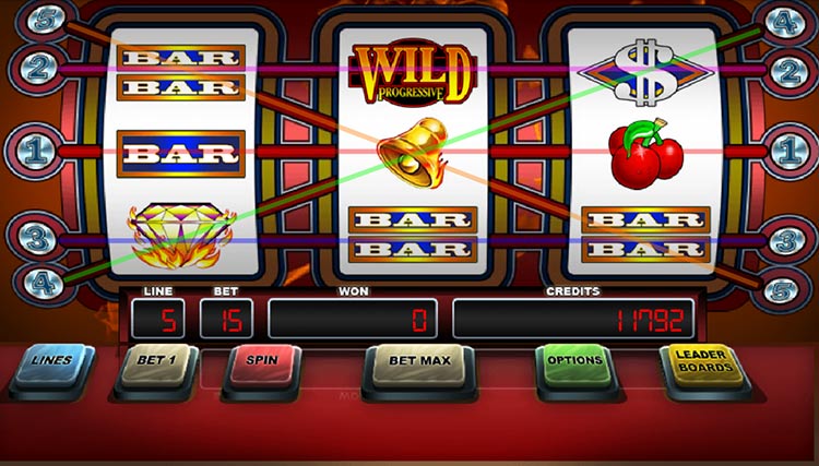 CasinoSlot Slot Makineleri Nasıl Oynanır? - Casinoslot